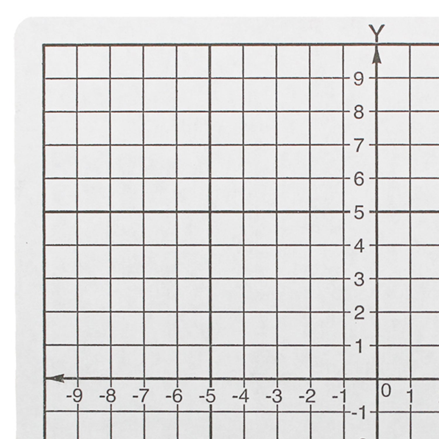 Graphing Stickers, Numbered Axis, 500 Stickers