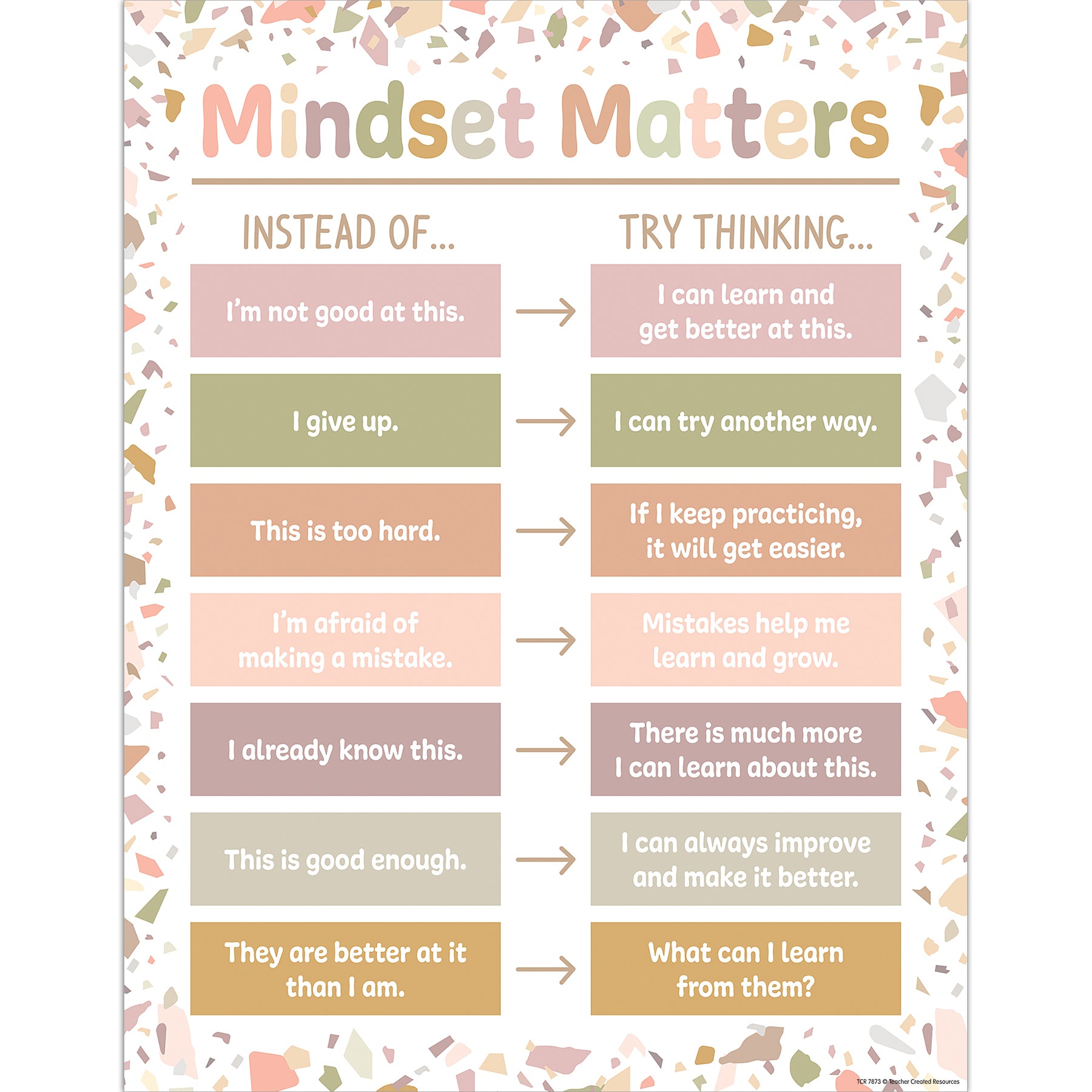 Terrazzo Tones Mindset Matters Chart, 17" x 22"