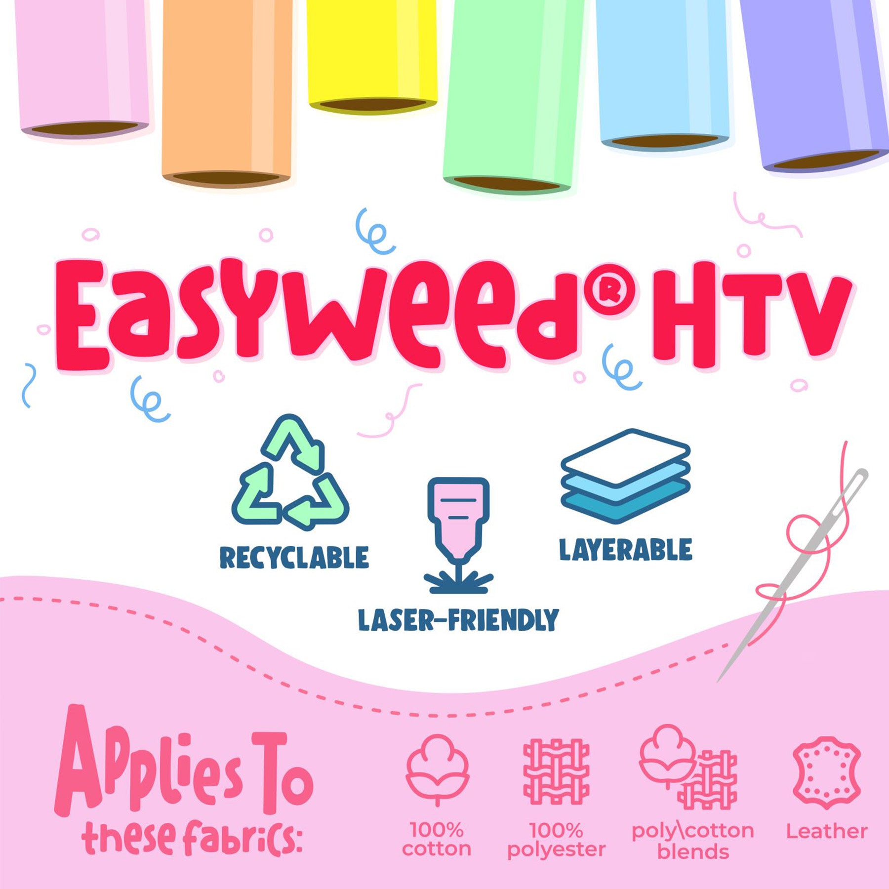 Easyweed HTV Heat Transfer Vinyl, 36", White