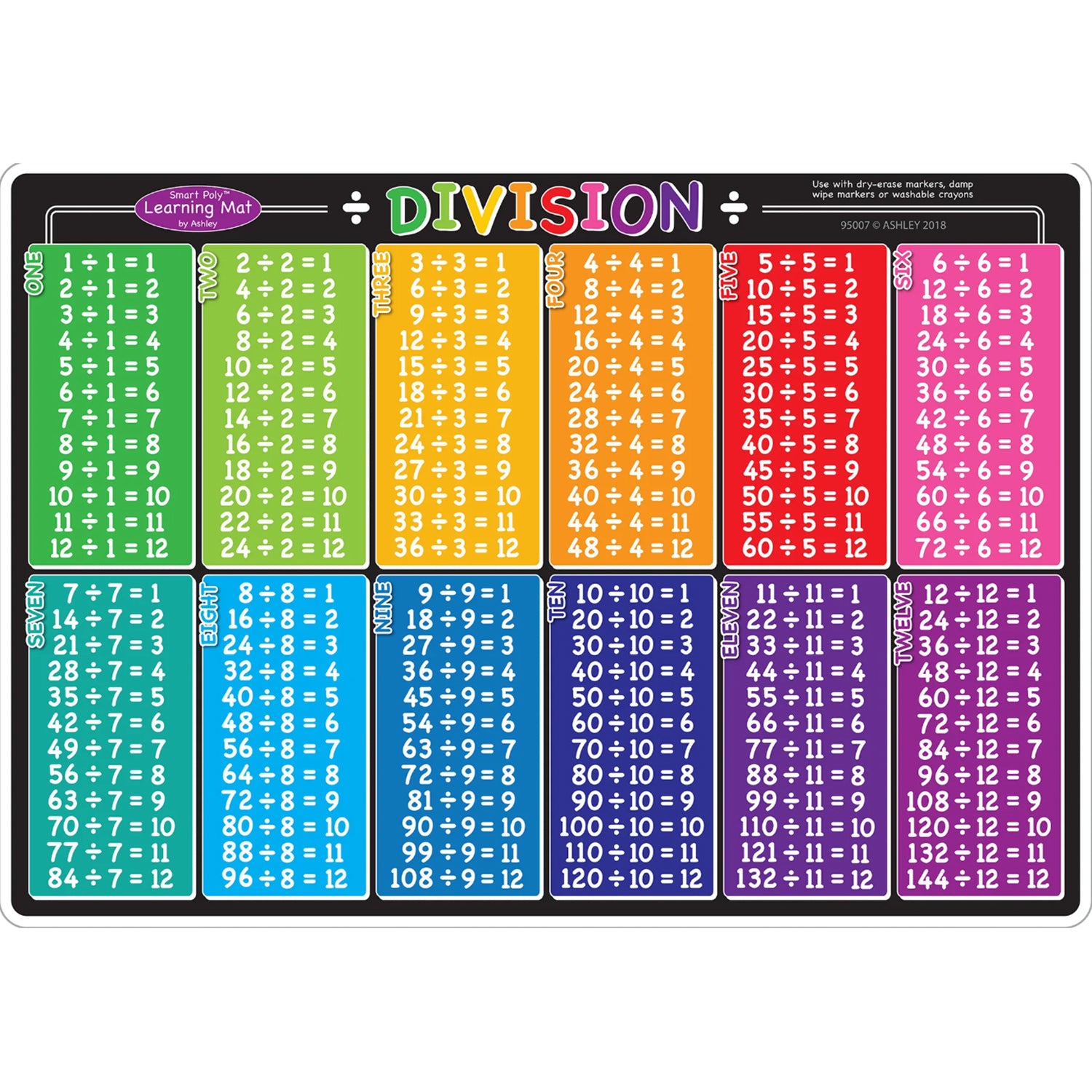 Smart Poly™ Learning Mat, 12" x 17", Double-Sided, Division