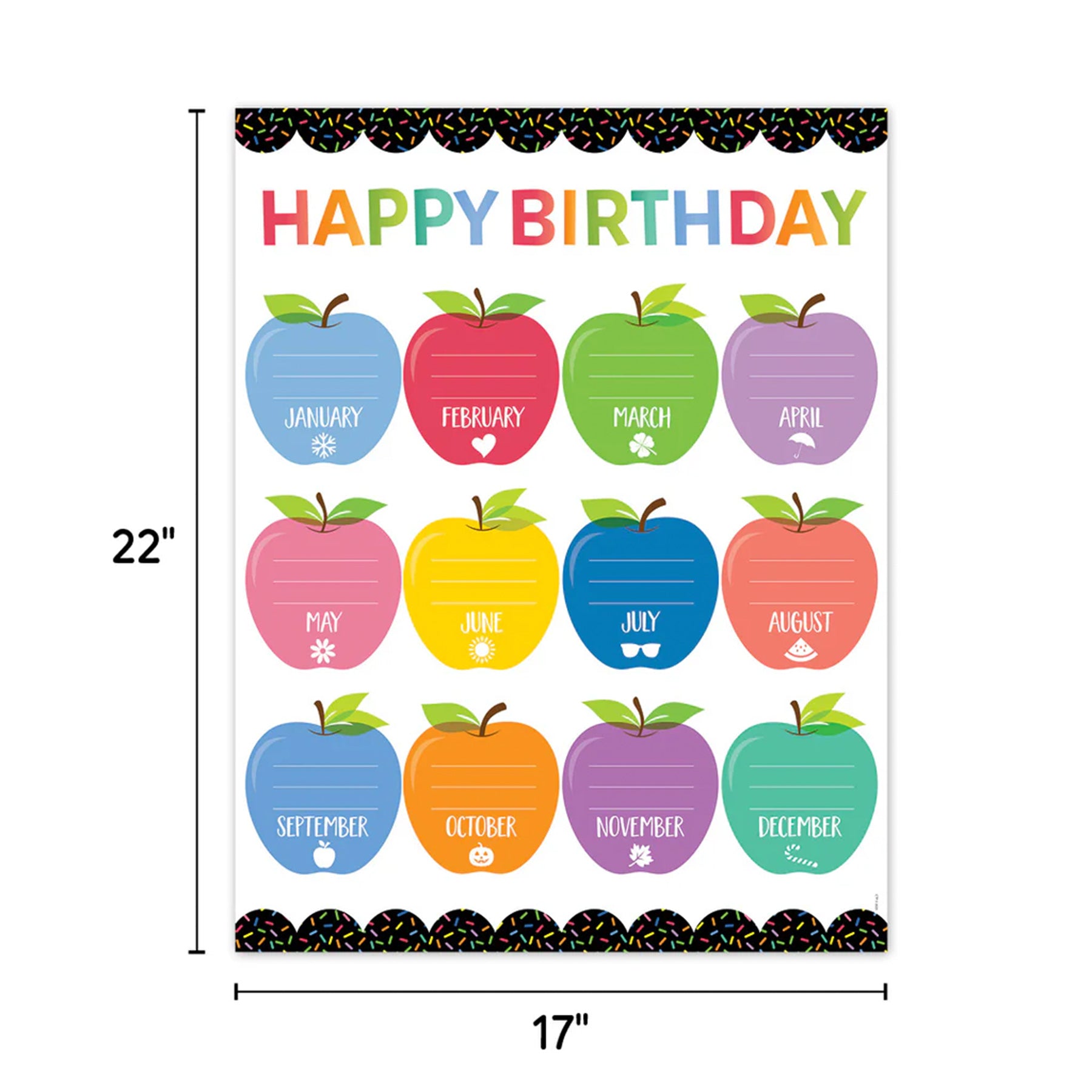 Apple Time Classroom Essentials 4-Chart Pack, 17" x 22"