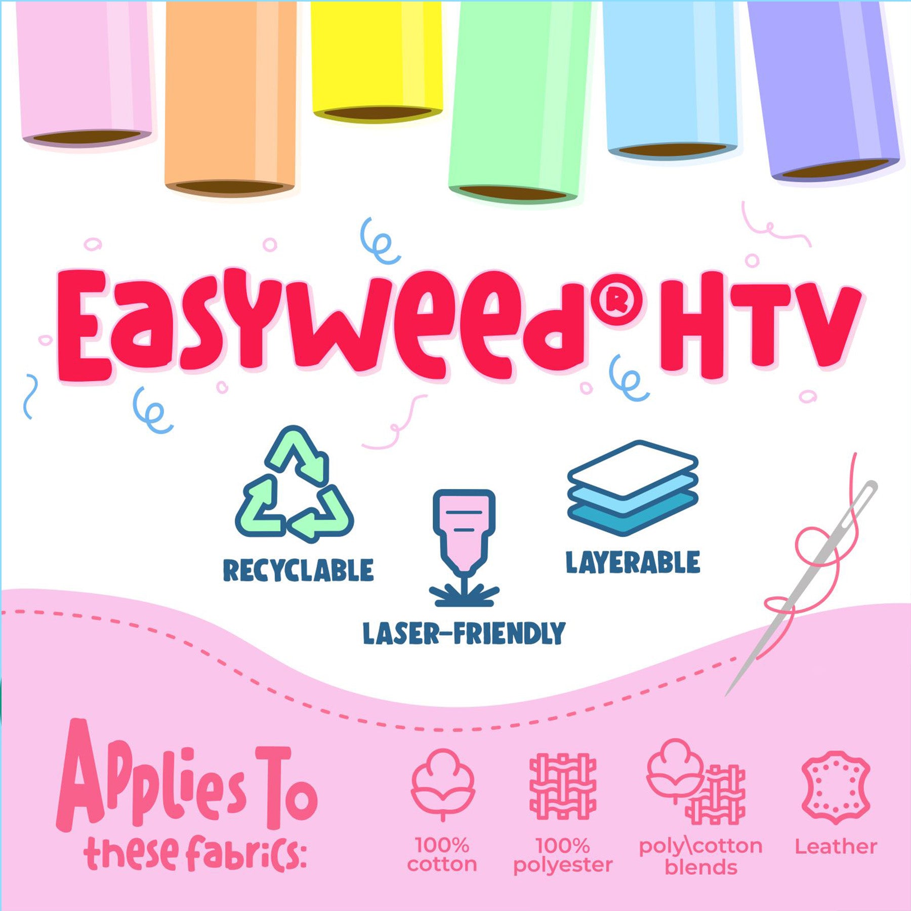 Easyweed HTV Heat Transfer Vinyl, 36", Navy