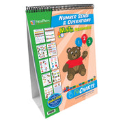 Number Sense Curriculum Mastery® Flip Chart, 10 Pages