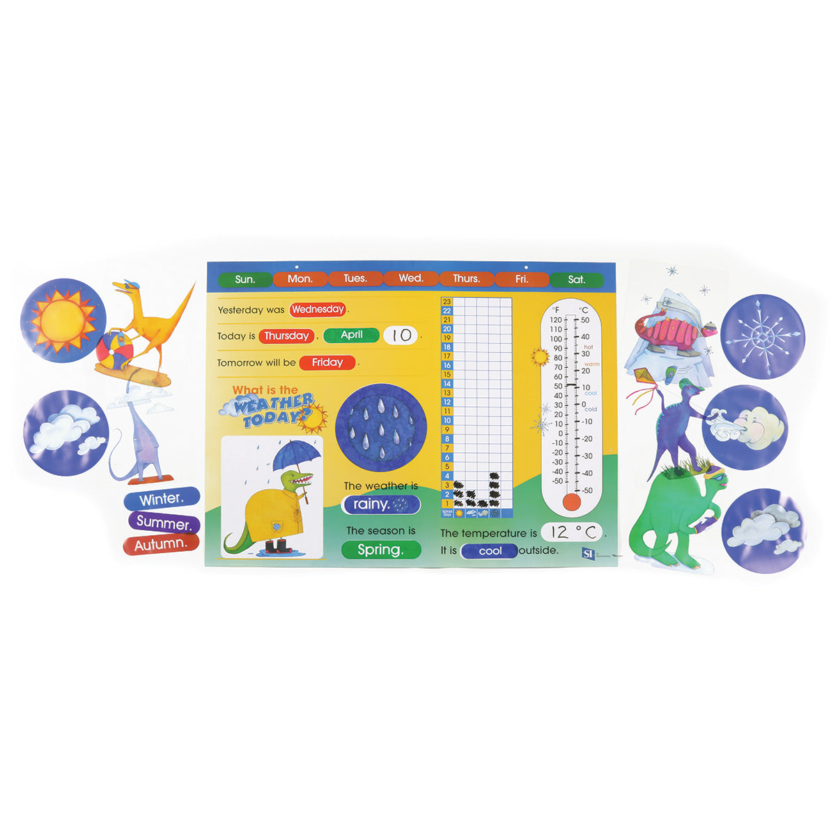 Weather Board (C & F)