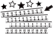 Black and White Number Line (-20 to +120) Mini Bulletin Board
