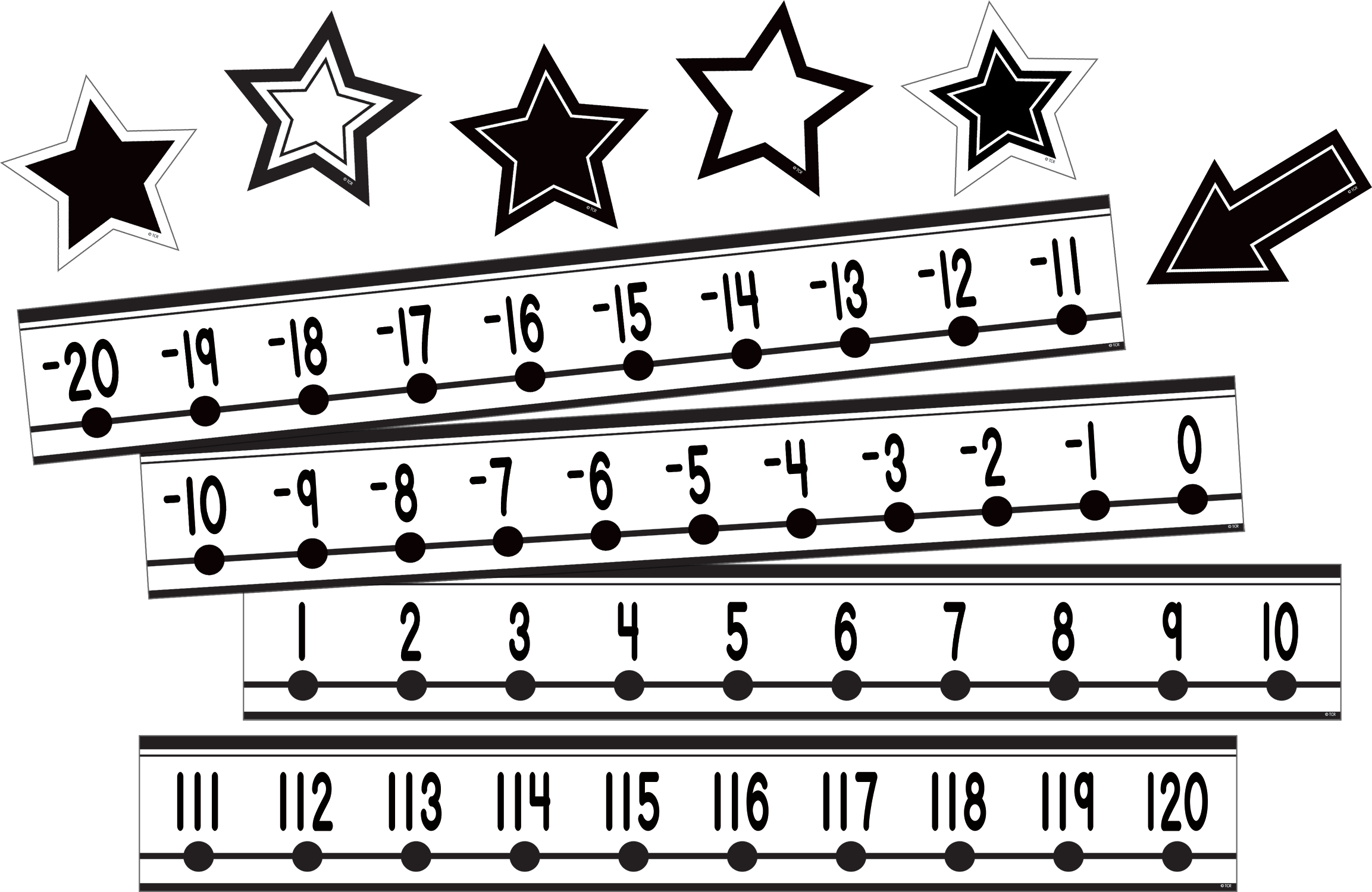 Black and White Number Line (-20 to +120) Mini Bulletin Board