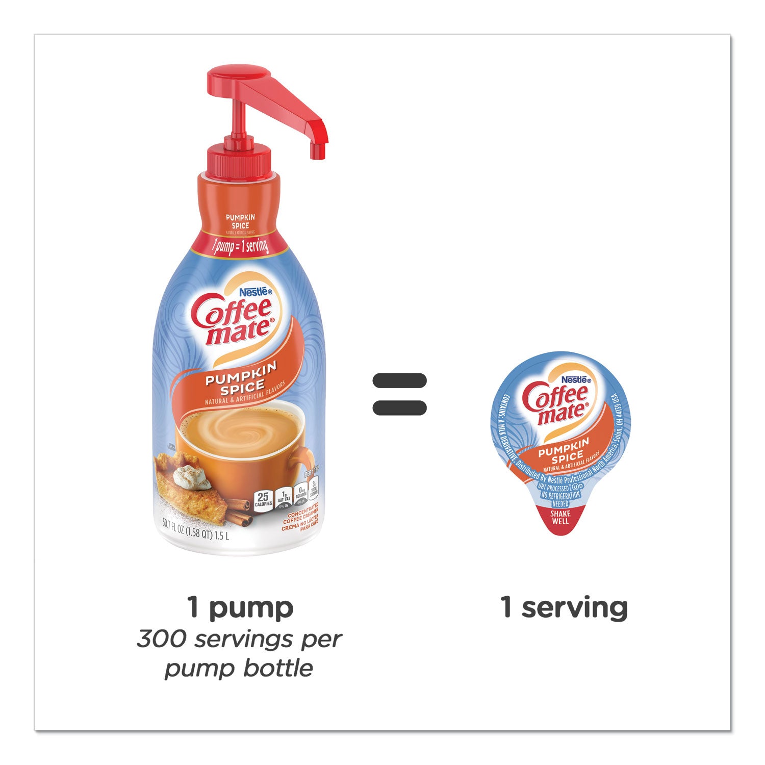 Liquid Coffee Creamer, Pumpkin Spice, 1.5 L Pump Bottle, 2/carton