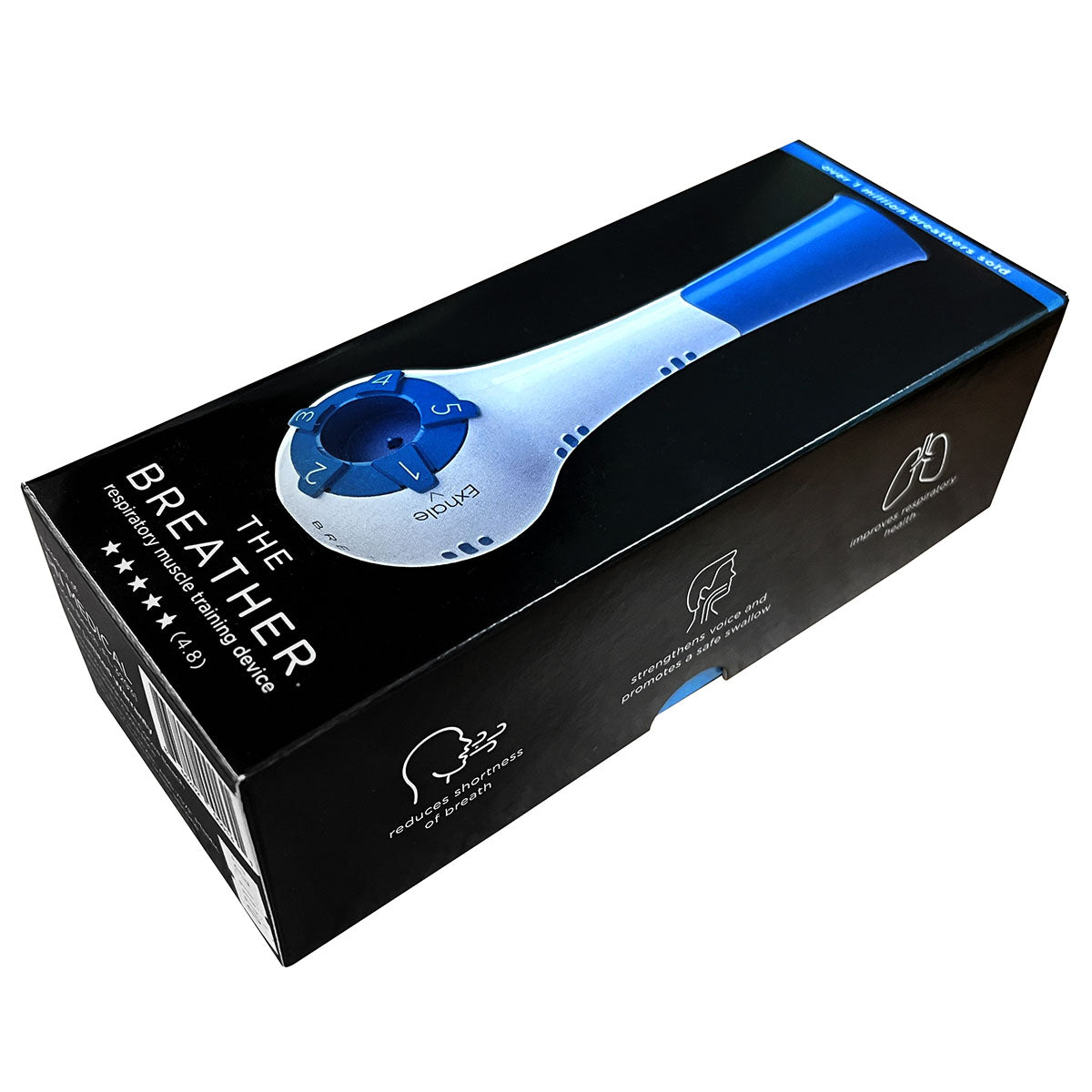 The Breather 1.1, dyspnea-sensation reducer