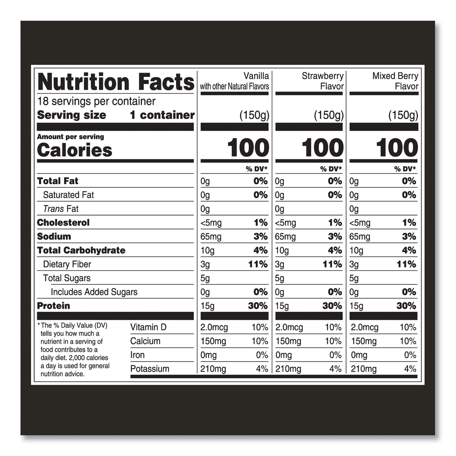 Triple Zero Blended Greek Nonfat Yogurt, 5.3 oz, Strawberry/Mixed Berry/Vanilla, 18/Carton