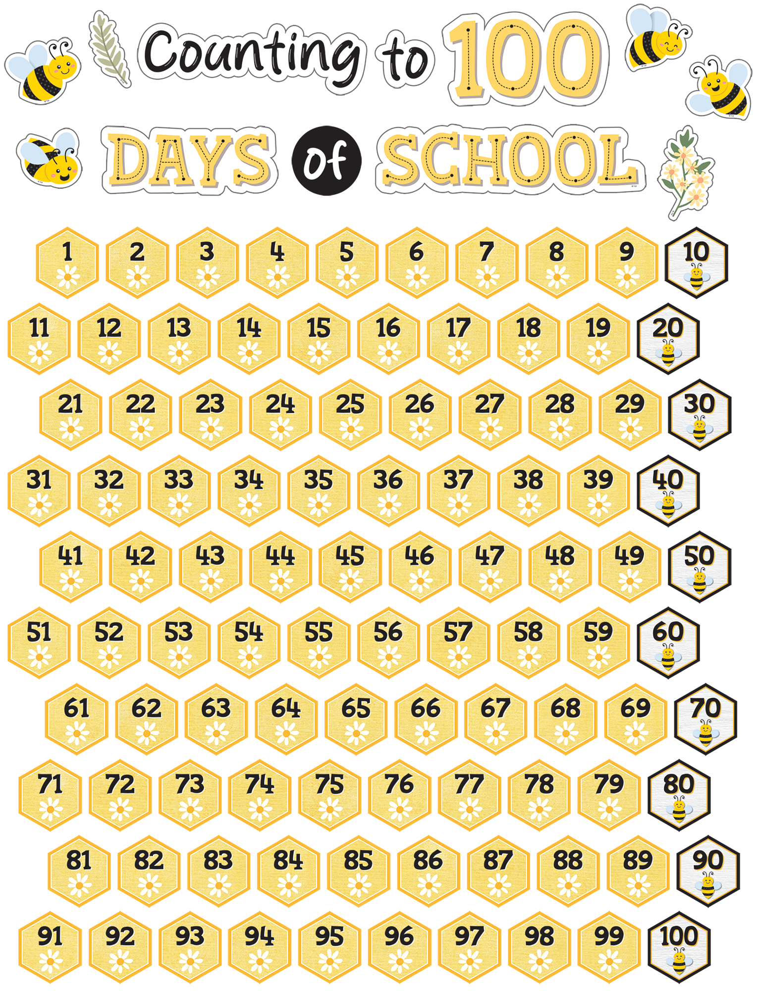 Buzzing Bees Counting to 100 Days Mini Bulletin Board