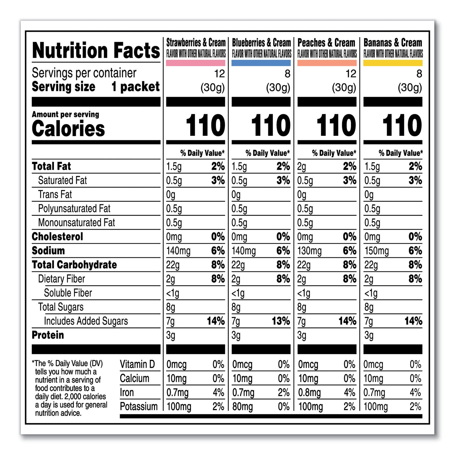 Low Calorie, Preservative-free, Low Fat, No Artificial Flavor - Assorted - 1.05 oz - 40 / Carton