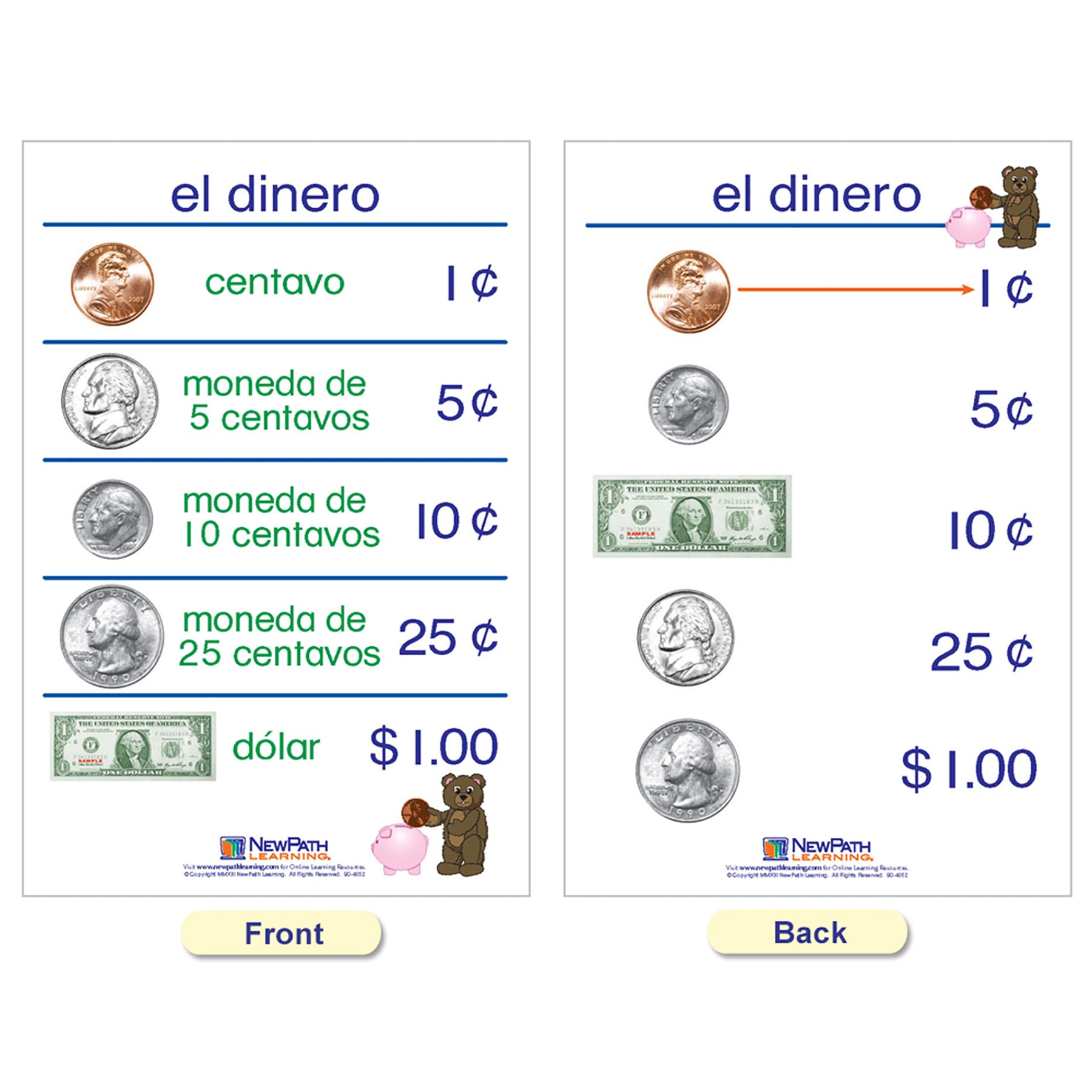 Time & Money Bulletin Board Charts, Set of 6, Spanish Edition