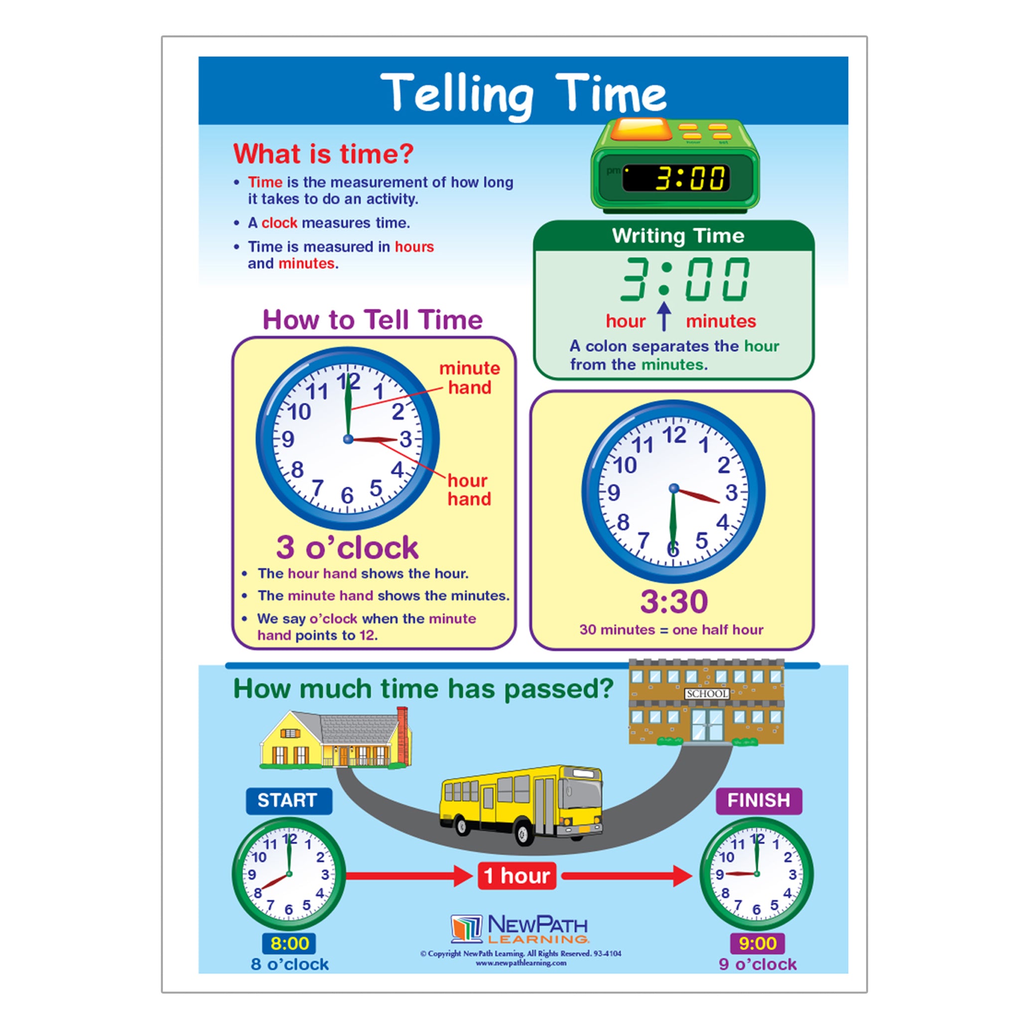 Math Learning Centers, Telling Time, Grade 1-3