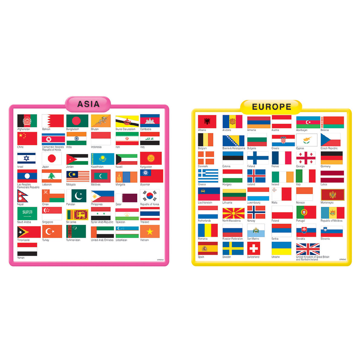 CONTINENTS & COUNTRIES BBS