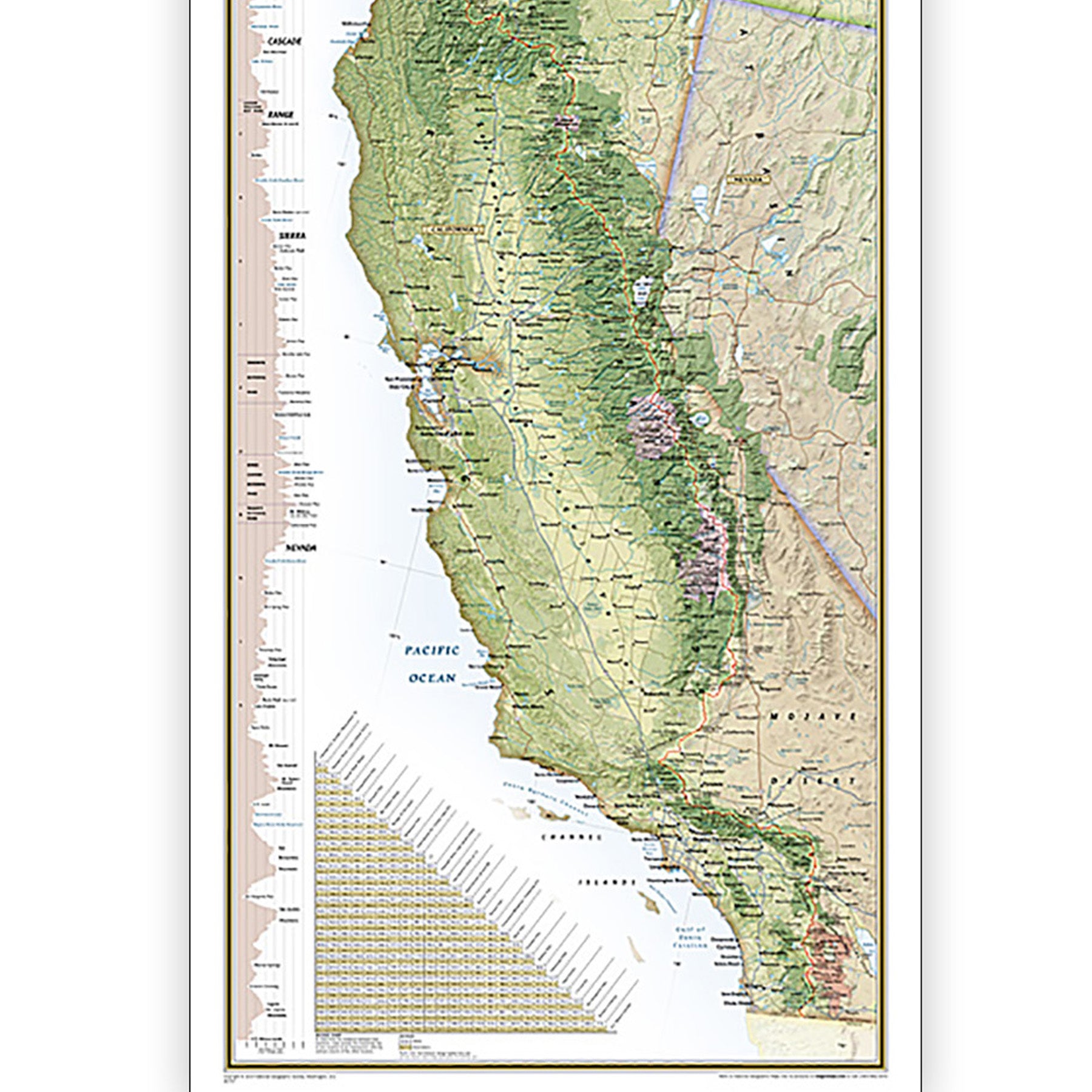 Pacific Crest Trail Map, Laminated, 18" x 48"