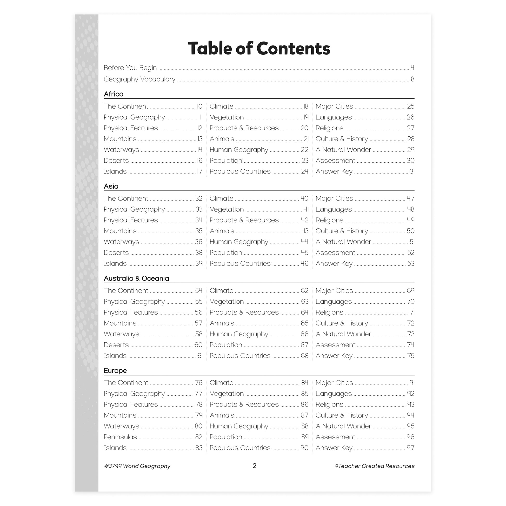 World Geography, Fourth Edition