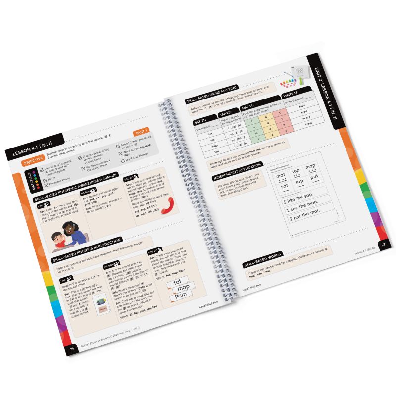 Guided Phonics + Beyond Focus Lessons Unit 2 Instructional Materials