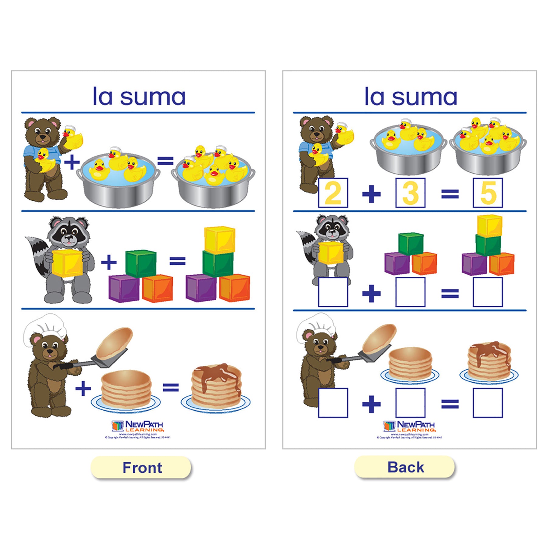Number Sense Bulletin Board Charts, Set of 7, Spanish Edition