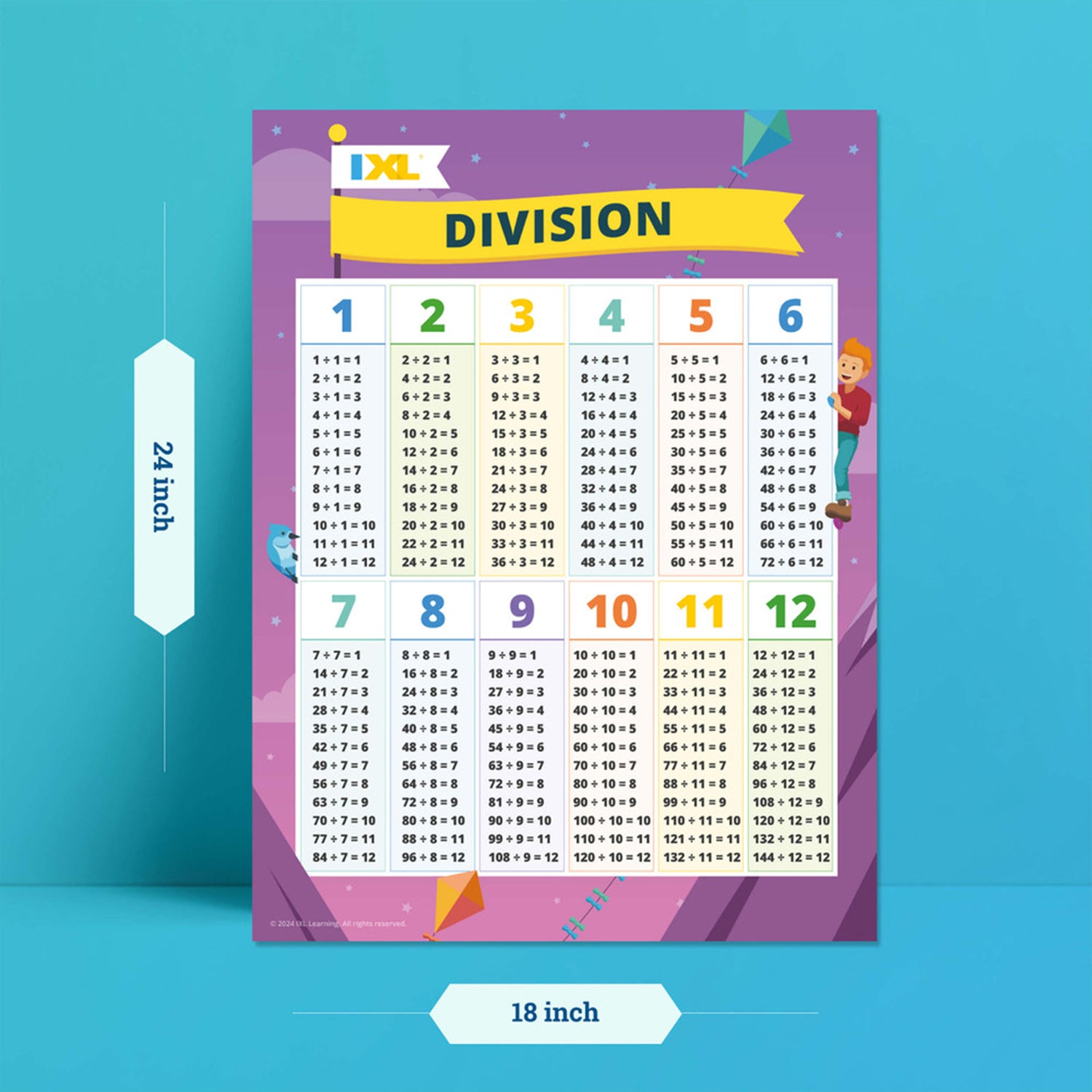 Division Poster, 18" x 24"