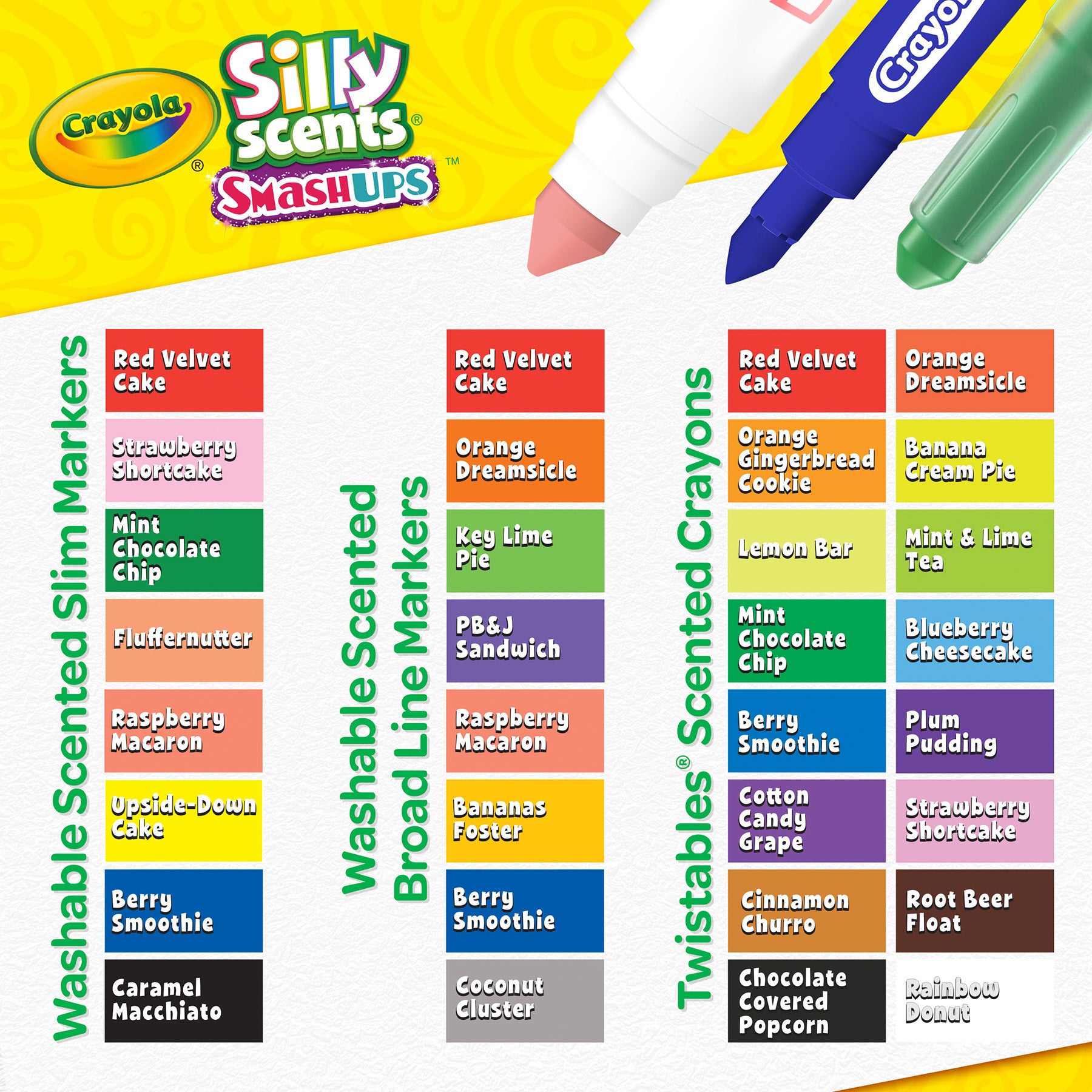 Silly Scents Mini Inspiration Art Case