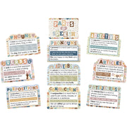 Everyone is Welcome Parts of Speech Bulletin Board Set, 10 Pieces
