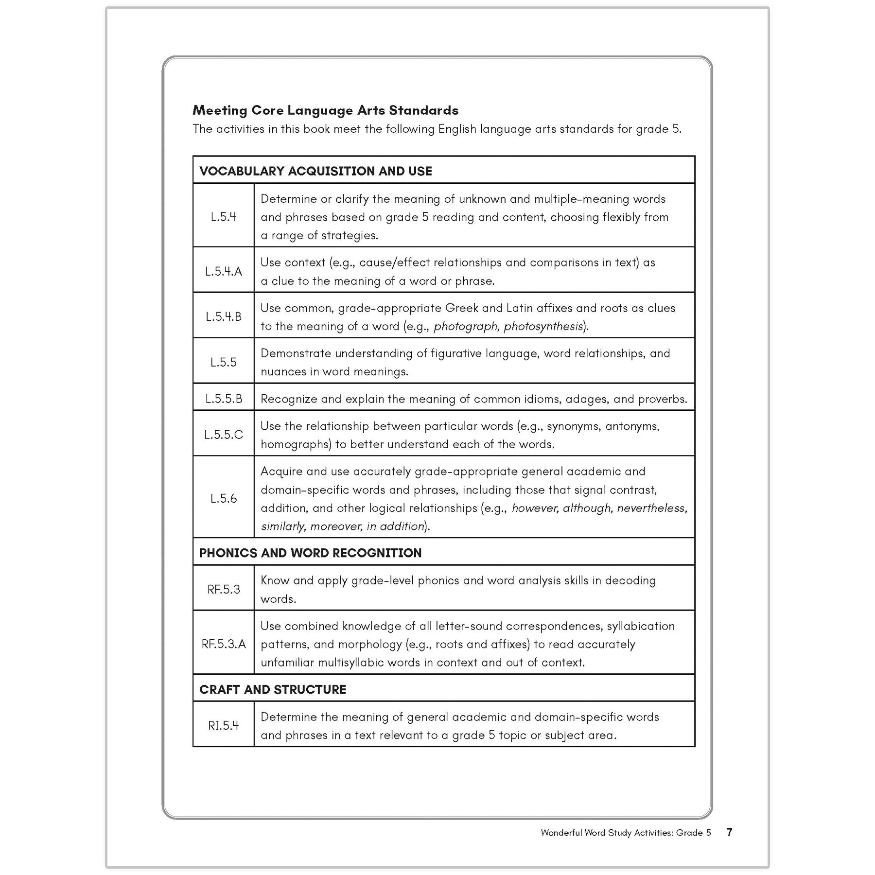 Wonderful Word Study Activities: Grade 5, Independent Practice Pages, Vocabulary Learning, 112 Pages