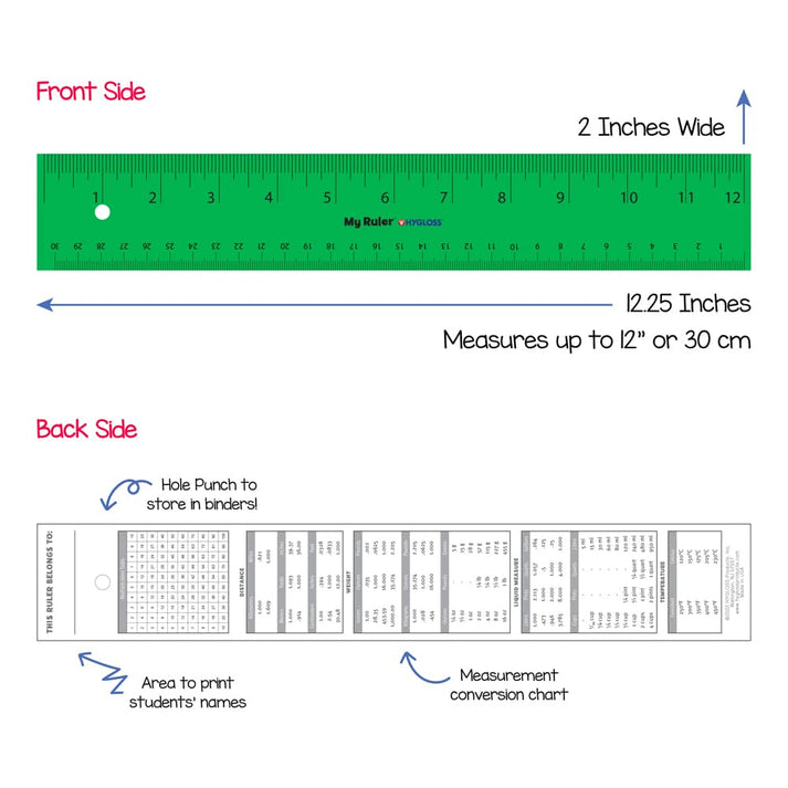 My Ruler 36" White 8 Pk
