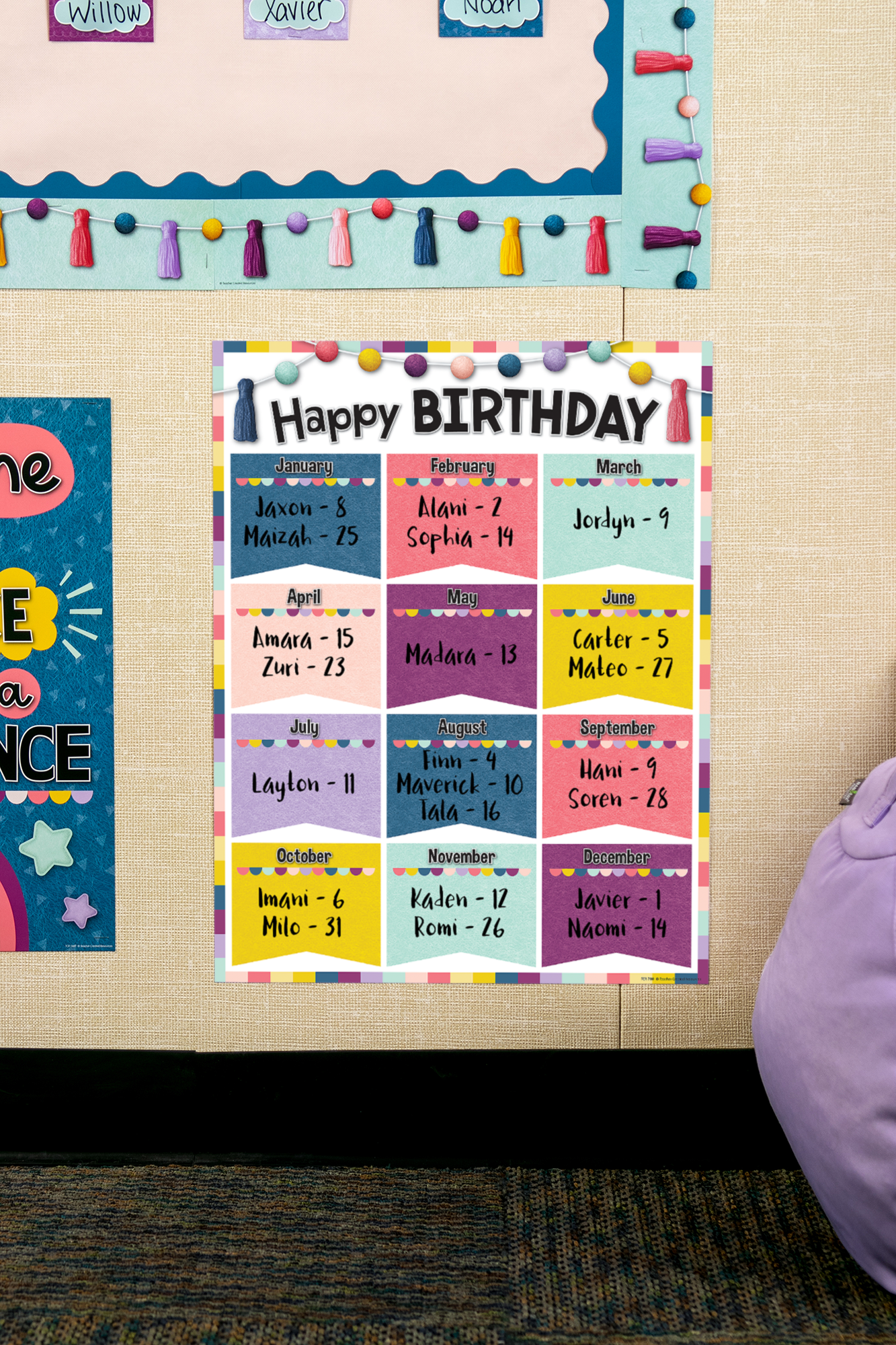 Oh Happy Day Happy Birthday Chart
