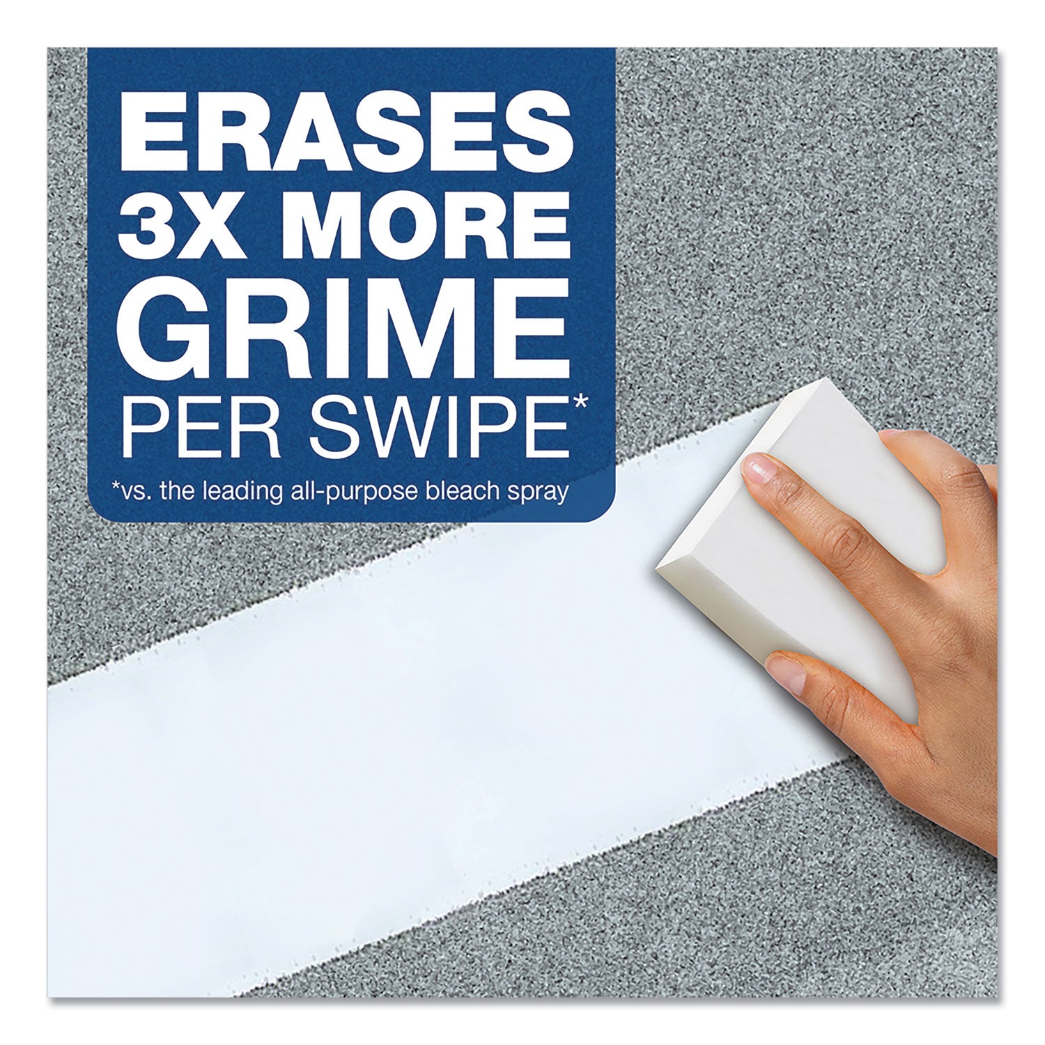 For Wall, Floor, Baseboard, Blinds, Door, Stove Top, Refrigerator, Switch Plate - Pad - Recommended For: Dirt Remover, Scuff Mark Remover, Grease Remover, Soap Scum Remover - Disposable, Chemical-free - Blue, White - 30 / Carton