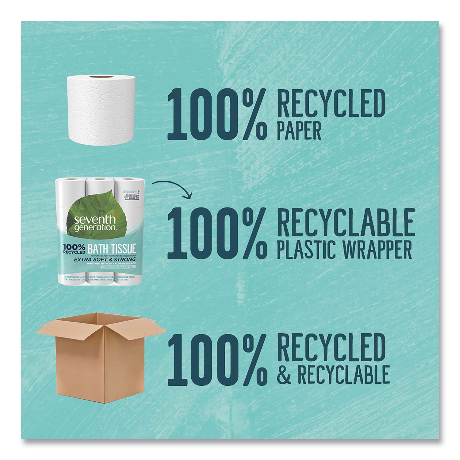 Seventh Generation 100% Recycled Bathroom Tissue, 2 Ply, 240 Sheets per Roll, White, 1 Pack