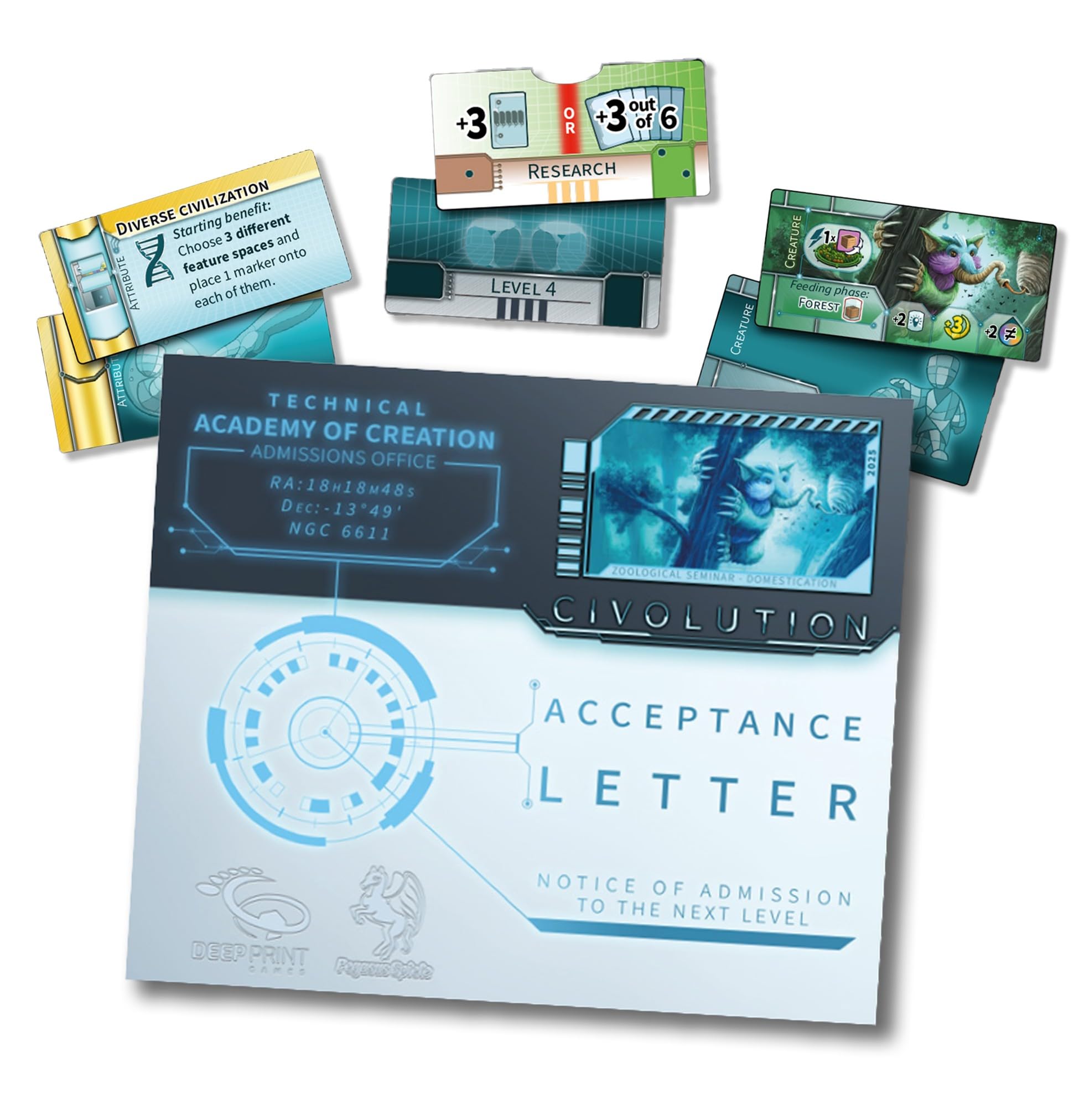 Civolution: Acceptance Letter Board Game Expansion