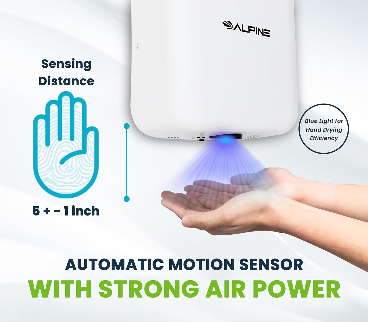 Hemlock White Stainless Steel Commercial Automatic High Speed Electric Hand Dryer with Wall Guard