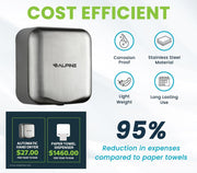 Hemlock Commercial Brushed Stainless Steel Automatic High Speed Electric Hand Dryer 2 Pack