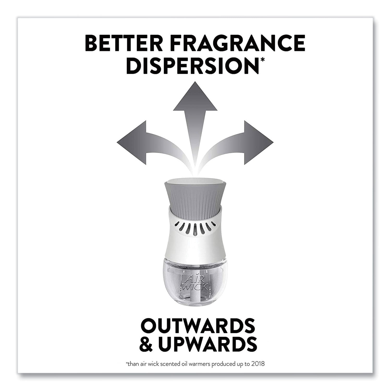 Air Wick Scented Oil Warmer Refill - Oil - 0.7 fl oz (0 quart) - Freshwater - 60 Day - 2/Pack - 6 / Carton