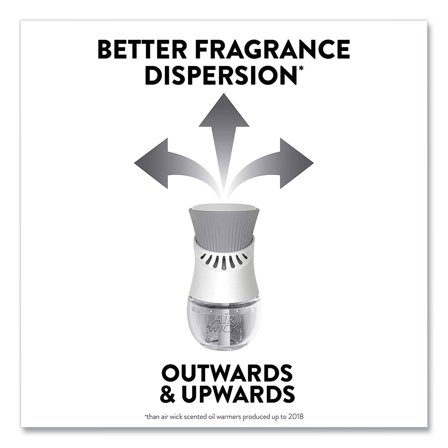 Air Wick Papaya Scented Oil - Oil - 0.7 fl oz (0 quart) - Hawaii Exotic Papaya, Hibiscus Flower - 60 Day - 2/Pack - 6 / Carton