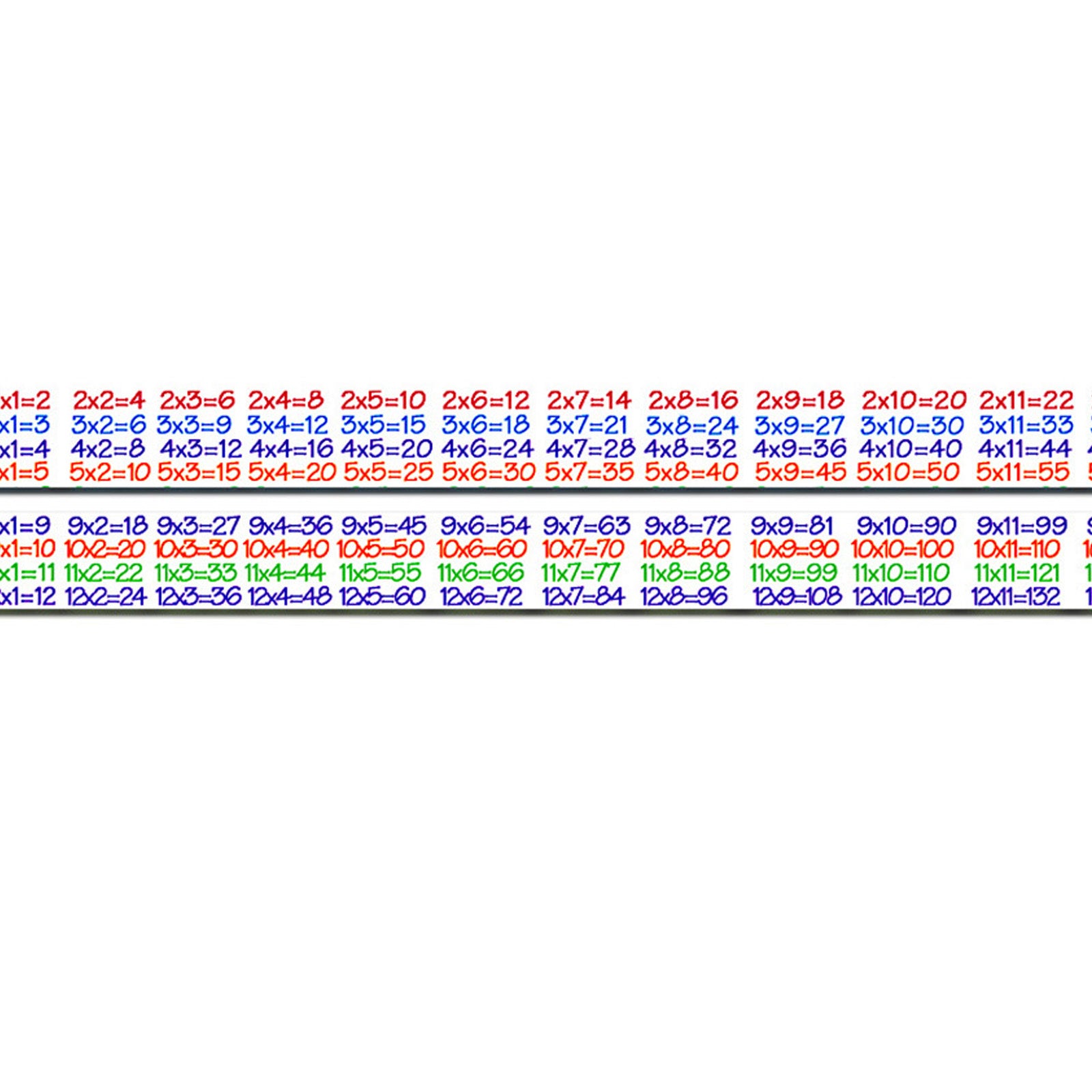 Multiplication Tables Motivational Pencils, Pack of 144