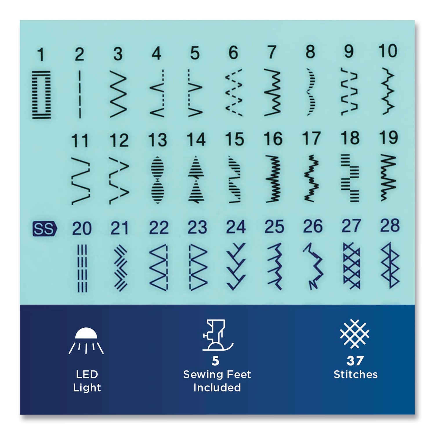 Sm3701 Sewing Machine, 37-Stitches, 12 X 5.8 X 15.3
