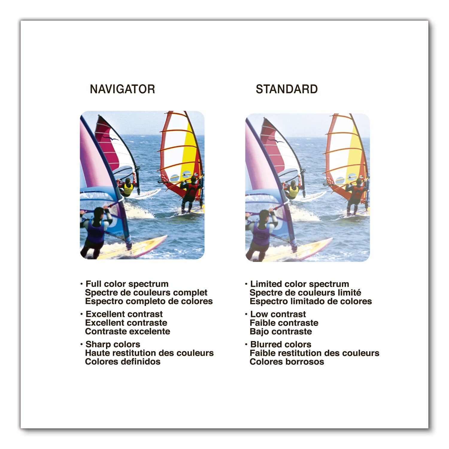 Navigator Platinum Office Multipurpose Paper - Bright White - 99 Brightness - Letter - 8 1/2" x 11" - 28 lb Basis Weight - Smooth - Jam-free - Bright White - 500 Sheets per Ream - 5 / Carton
