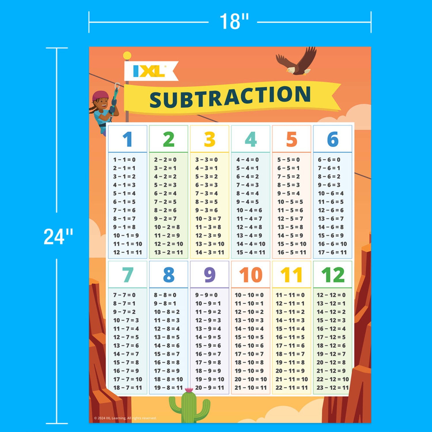 Subtraction Poster, 18" x 24"
