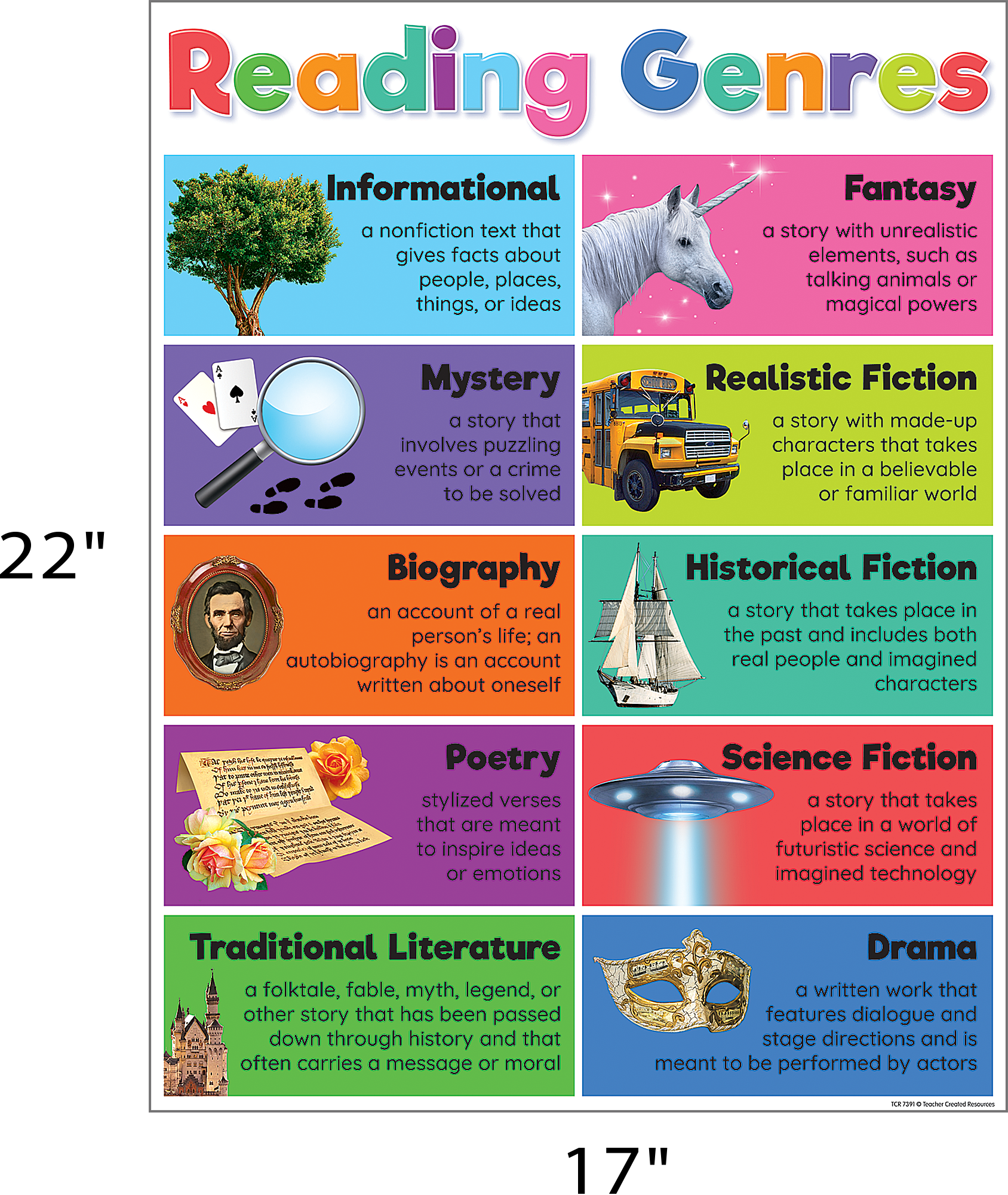 Colorful Reading Genres Chart