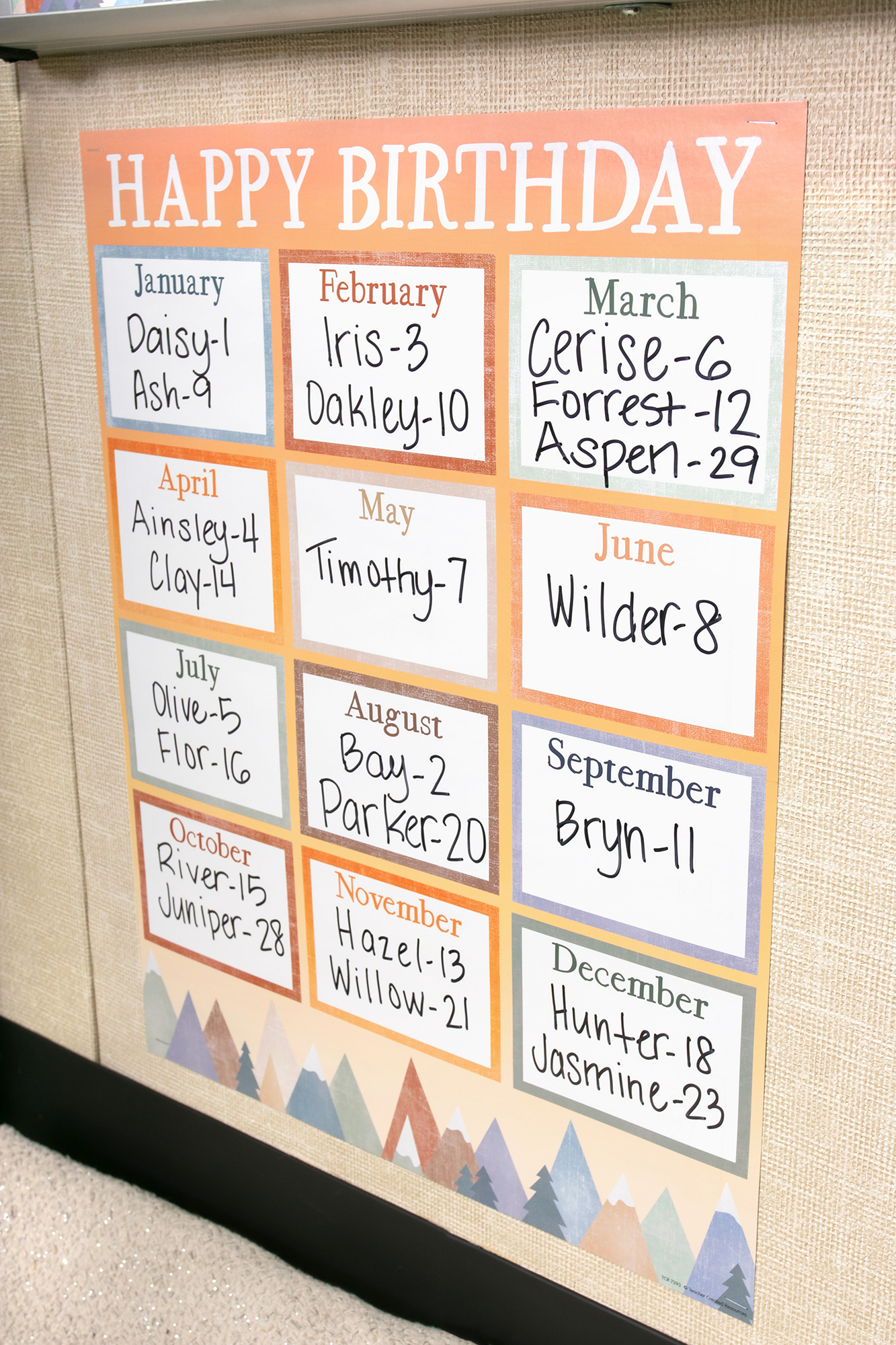 Moving Mountains Happy Birthday Chart