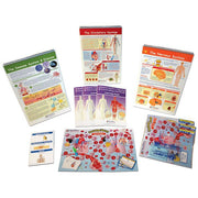 Human Biology Skill Builder Kit