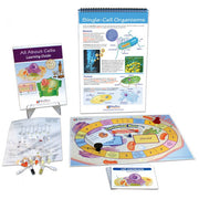 All About Cells Curriculum Learning Module - Grades 6 - 10