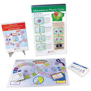 Mitosis Curriculum Learning Module - Grades 6 - 10