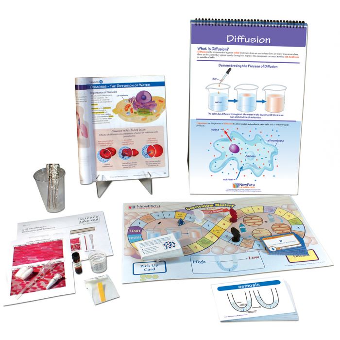 Osmosis & Diffusion Learning Module - Grades 6 - 10