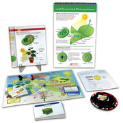 Photosynthesis & Respiration Curriculum Learning Module - Grades 6 - 10