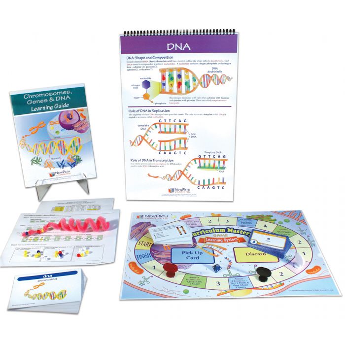 Chromosomes, Genes & DNA Curriculum Learning Module - Grades 6 - 10