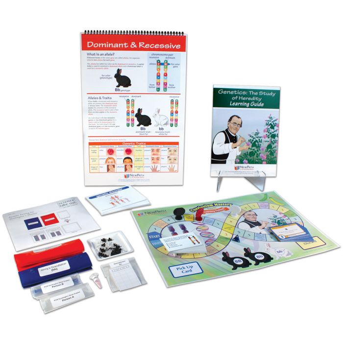 Genetics Curriculum Learning Module - Grades 6 - 10