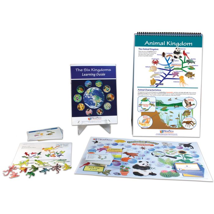 Six Kingdoms Curriculum Learning Module - Grades 6 - 10