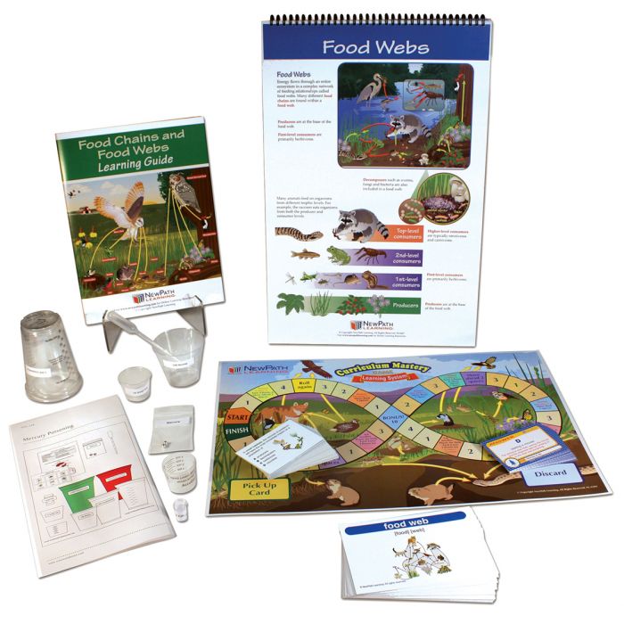 Food Chains Curriculum Learning Module - Grades 6 - 10